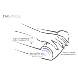 Ergonomic hand wrist, black Nail Pillo - 2